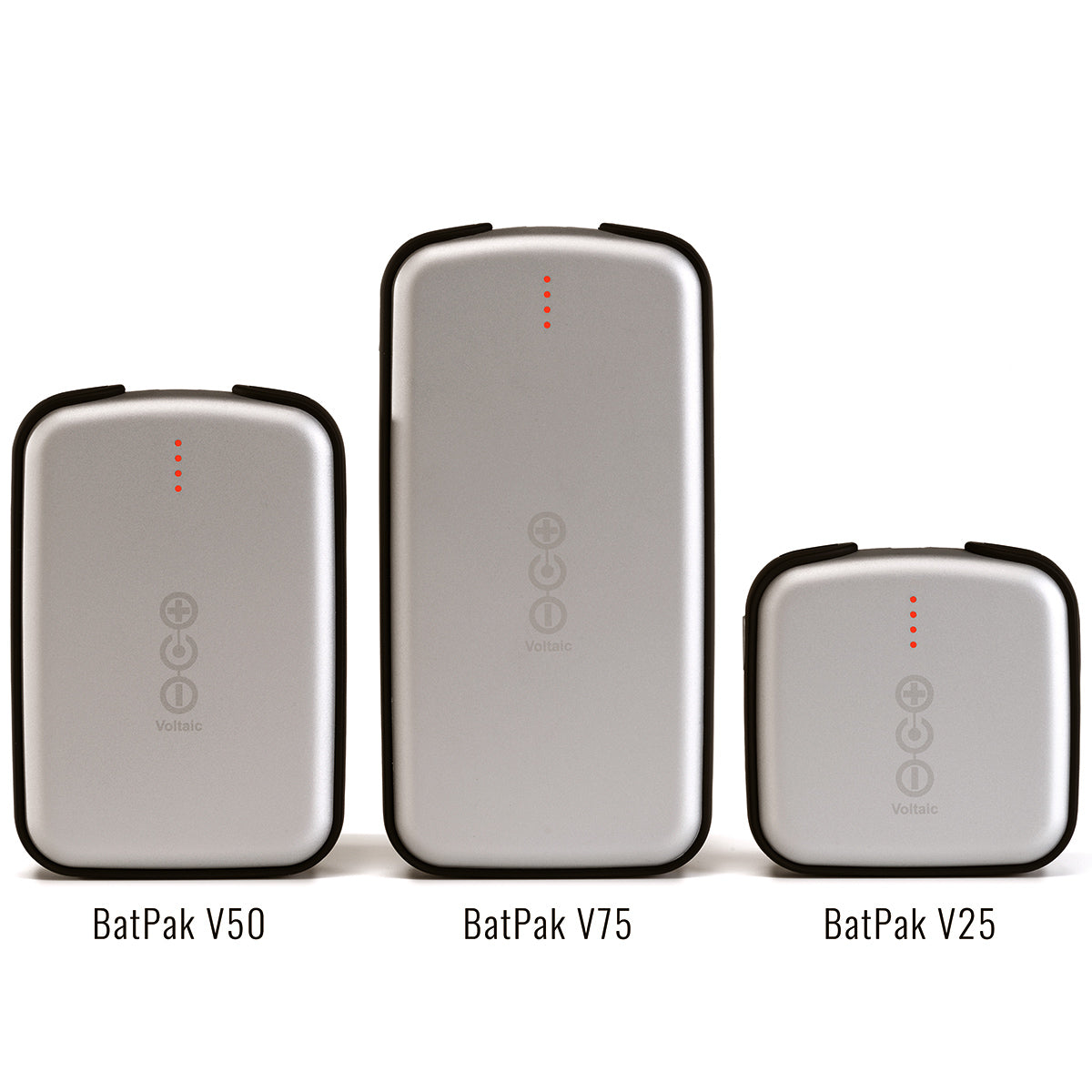 RA Single Pack V50
