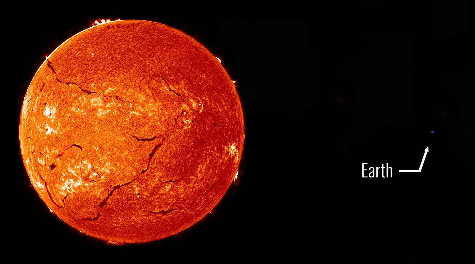 How Many Lumens is the Sun?